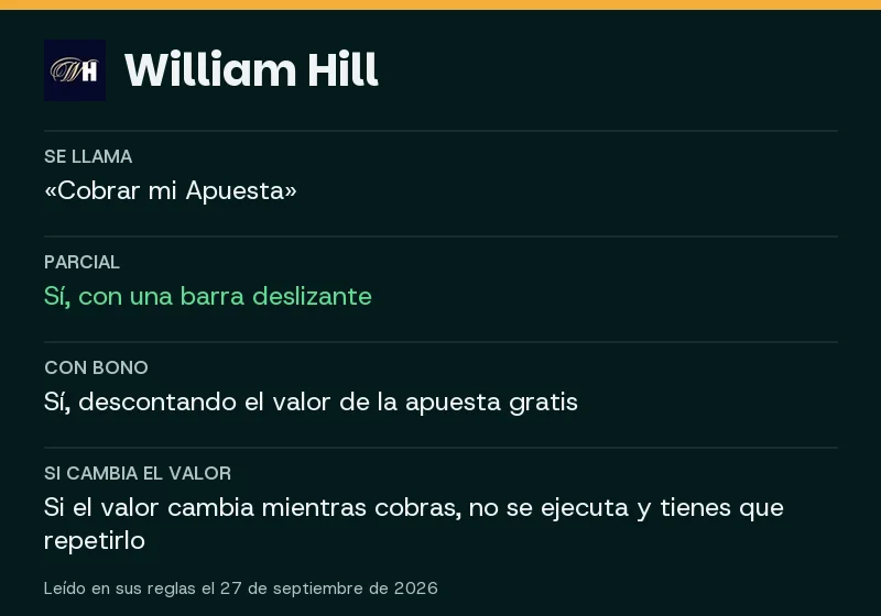 Cash out de William Hill: parcial, combinadas, bonos y qué pasa si cambia el valor
